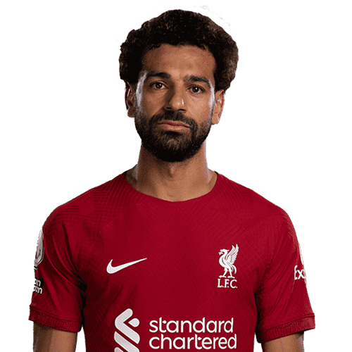 Player 1 is 2021-22 - Salah  (Credit https://fantasy.premierleague.com/)