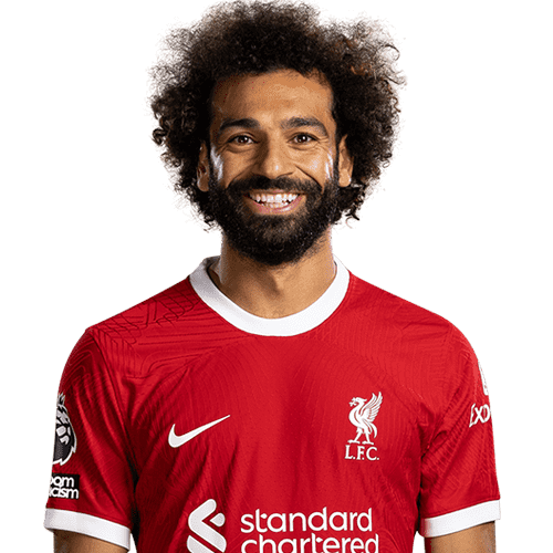 Player 2 is Mohamed Salah (Credit https://fantasy.premierleague.com/)