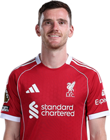 Image of Robertson (Credit https://fantasy.premierleague.com/)