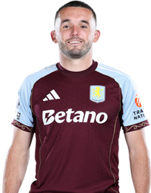 Image of McGinn (Credit https://fantasy.premierleague.com/)