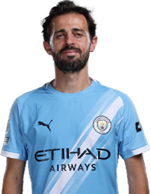 Image of Bernardo (Credit https://fantasy.premierleague.com/)