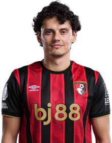 Player 2 is Enes Ünal (Credit https://fantasy.premierleague.com/)
