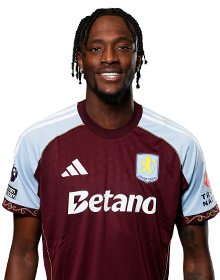 Image of Abraham (Credit https://fantasy.premierleague.com/)