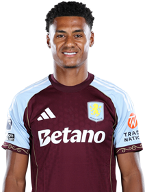 Player 1 is Ollie Watkins (Credit https://fantasy.premierleague.com/)