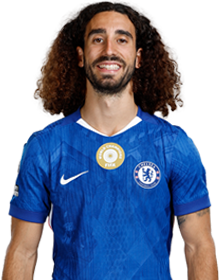 Cucurella