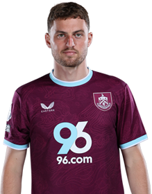 Image of Bruun Larsen (Credit https://fantasy.premierleague.com/)