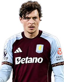 Image of Lindelöf (Credit https://fantasy.premierleague.com/)