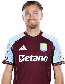 Player 1 is Matty Cash (Credit https://fantasy.premierleague.com/)