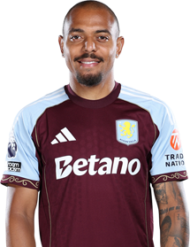 Image of Malen (Credit https://fantasy.premierleague.com/)