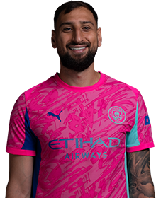 Image of Donnarumma (Credit https://fantasy.premierleague.com/)