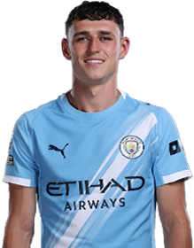 Player 2 is Phil Foden (Credit https://fantasy.premierleague.com/)