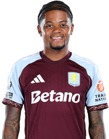 Image of Bailey (Credit https://fantasy.premierleague.com/)