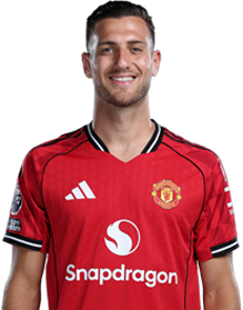 Player 1 is Diogo Dalot Teixeira (Credit https://fantasy.premierleague.com/)