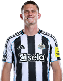 Image of Botman (Credit https://fantasy.premierleague.com/)