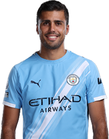 Image of Rodrigo (Credit https://fantasy.premierleague.com/)