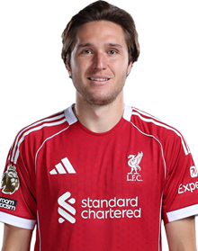 Image of Chiesa (Credit https://fantasy.premierleague.com/)