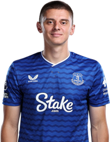 Image of Mykolenko (Credit https://fantasy.premierleague.com/)
