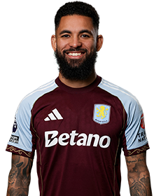 Image of Douglas Luiz (Credit https://fantasy.premierleague.com/)