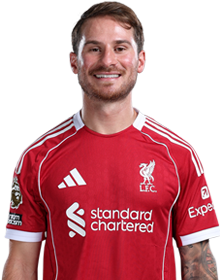 Image of Mac Allister (Credit https://fantasy.premierleague.com/)