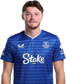 Image of Patterson (Credit https://fantasy.premierleague.com/)