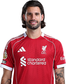 Player 1 is Dominik Szoboszlai (Credit https://fantasy.premierleague.com/)