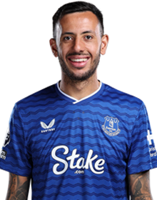 Image of McNeil (Credit https://fantasy.premierleague.com/)