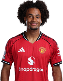 Player 2 is Joshua Zirkzee (Credit https://fantasy.premierleague.com/)