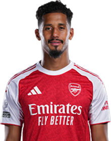 Player 2 is William Saliba (Credit https://fantasy.premierleague.com/)