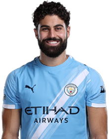 Image of Gvardiol (Credit https://fantasy.premierleague.com/)