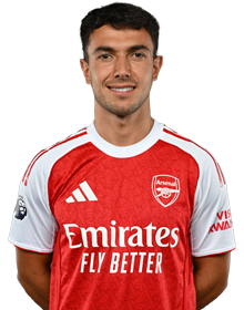 Image of Zubimendi (Credit https://fantasy.premierleague.com/)