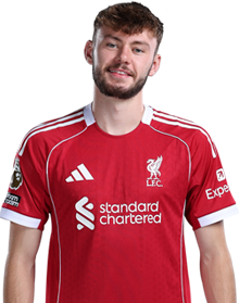 Image of Bradley (Credit https://fantasy.premierleague.com/)