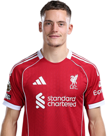 Image of Wirtz (Credit https://fantasy.premierleague.com/)
