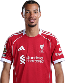 Image of Ekitiké (Credit https://fantasy.premierleague.com/)