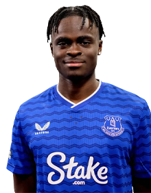 Image of George (Credit https://fantasy.premierleague.com/)