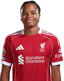 Image of Ngumoha (Credit https://fantasy.premierleague.com/)