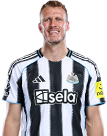 Player 2 is Dan Burn (Credit https://fantasy.premierleague.com/)