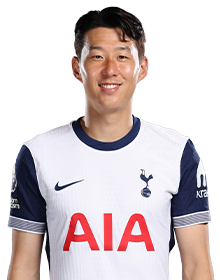 Player 2 is Son Heung-min (Credit https://fantasy.premierleague.com/)