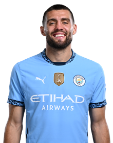 Image of Kovačić (Credit https://fantasy.premierleague.com/)