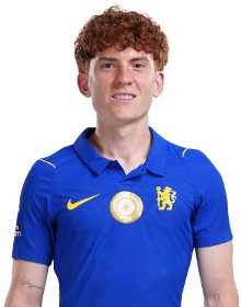 Image of Barco (Credit https://fantasy.premierleague.com/)