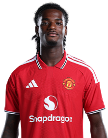 Image of Heaven (Credit https://fantasy.premierleague.com/)