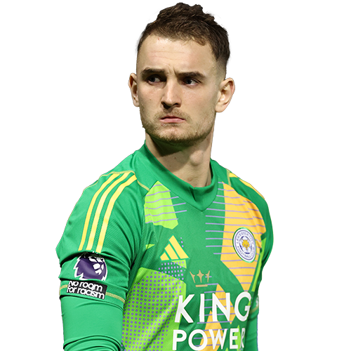 Image of Stolarczyk (Credit https://fantasy.premierleague.com/)