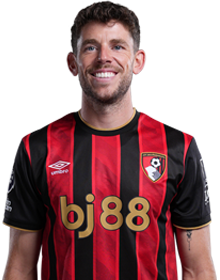 Image of Christie (Credit https://fantasy.premierleague.com/)