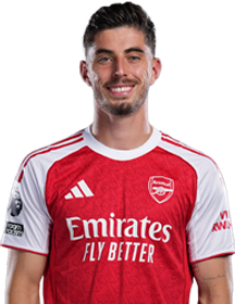 Image of Havertz (Credit https://fantasy.premierleague.com/)