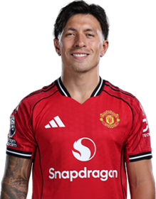 Image of Martinez (Credit https://fantasy.premierleague.com/)