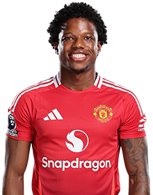 Image of Malacia (Credit https://fantasy.premierleague.com/)