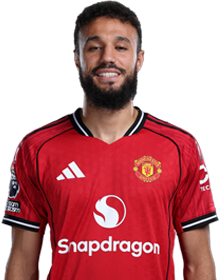 Image of Mazraoui (Credit https://fantasy.premierleague.com/)