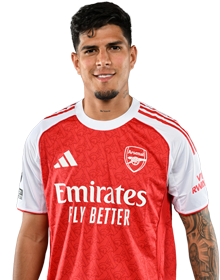 Image of Hincapie (Credit https://fantasy.premierleague.com/)