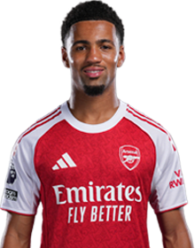 Image of Nwaneri (Credit https://fantasy.premierleague.com/)