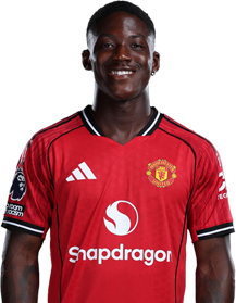 Image of Mainoo (Credit https://fantasy.premierleague.com/)