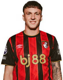 Image of A.Jimenez (Credit https://fantasy.premierleague.com/)